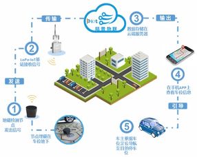 CNICG携最新物联网技术成果亮相高交会，引领产业创新浪潮