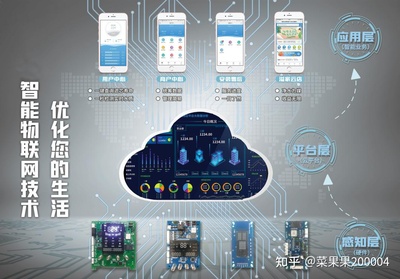 溢爱净水机 以物联网技术研发为引擎，开启净水行业智能新纪元